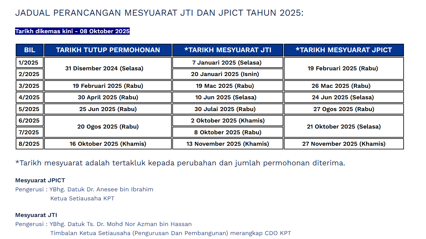 takwim jti 2025