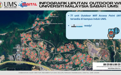 Infografik Liputan Outdoor WiFi UMS