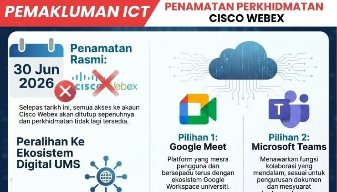 Penamatan Cisco Webex Ums & Panduan Pemindahan Rakaman Ke Storan Awan